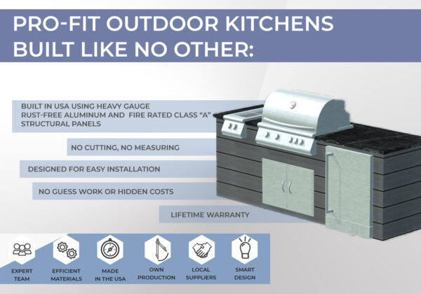 Pro-Fit - 8-Foot Outdoor Kitchen Kit - Pro-Fit